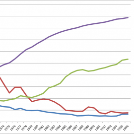 強盜、土匪、與他們的盟友(上) 強盜、土匪、與他們的盟友(上)