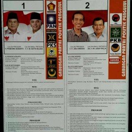 民主的關鍵時刻:印尼總統大選分析 民主的關鍵時刻:印尼總統大選分析