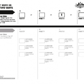 第三勢力如何崛起？澳洲綠黨輔選觀察筆記