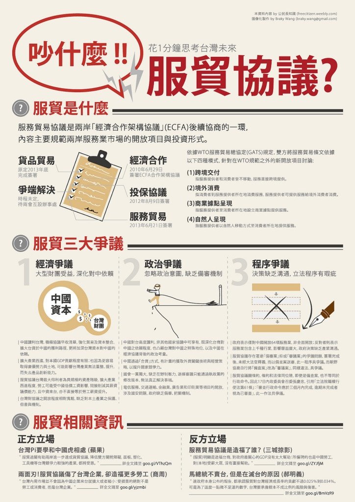 服貿爭議