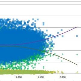 2012總統大選有做票嗎? 2012總統大選有做票嗎?