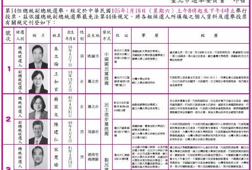 總統選舉公報竟然沒有「政見欄」:一段衝撞、台獨、與電視機交織而成的故事 總統選舉公報竟然沒有「政見欄」:一段衝撞、台獨、與電視機交織而成的故事