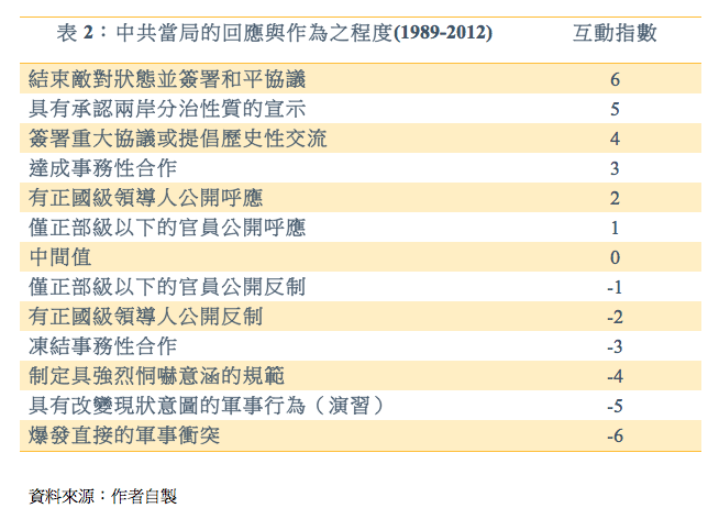 螢幕快照 2016-04-20 00.40.16