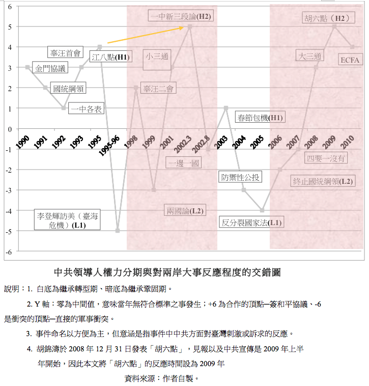 螢幕快照 2016-04-20 00.43.12