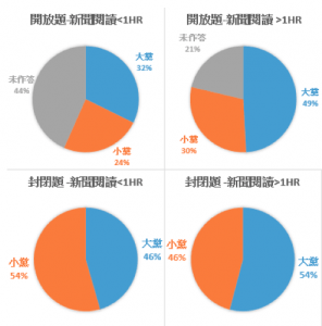 螢幕快照 2016-04-28 23.20.36