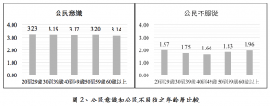 螢幕快照 2016-08-17 21.06.33