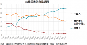 %e8%aa%8d%e5%90%8c