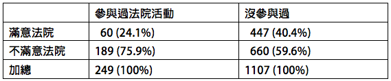 螢幕快照 2017-03-26 01.42.18