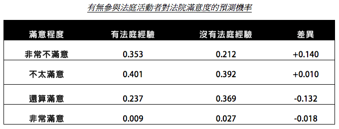 螢幕快照 2017-03-26 01.52.05