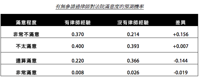 螢幕快照 2017-03-26 01.53.22