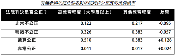 螢幕快照 2017-03-26 02.10.18