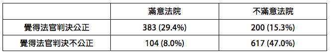 螢幕快照 2017-03-26 02.13.14