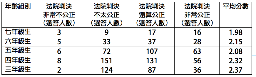 螢幕快照 2017-03-26 02.38.08