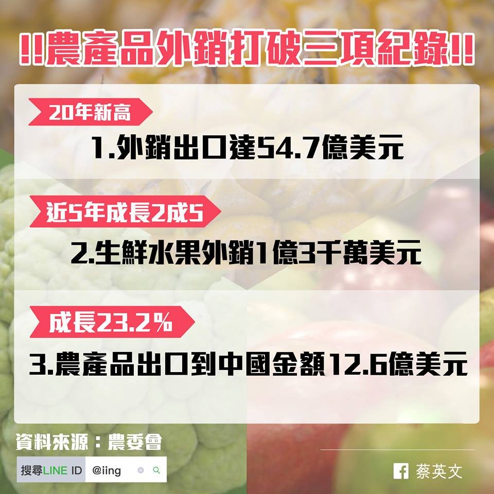 庫存 價差 英文 (98) 사진