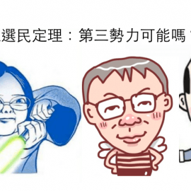 兩黨追求中間選民，那第三黨跑進來會發生什麼事？