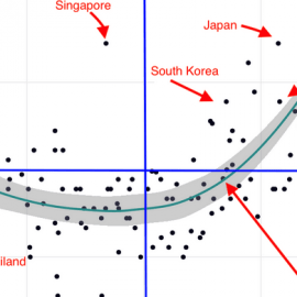 民主輸給獨裁了嗎?談政治體制、國家治理與防疫能力 民主輸給獨裁了嗎?談政治體制、國家治理與防疫能力