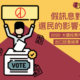 假訊息對選民的影響分析— 2020 大選投票所出口訪查結果
