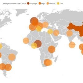 中國全球媒體影響力大調查—從臺、美經驗談「高度影響」及其侷限，以及「高度韌性」及其脆弱