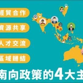 轉型中的臺灣援外：多部門參與─以新南向為例