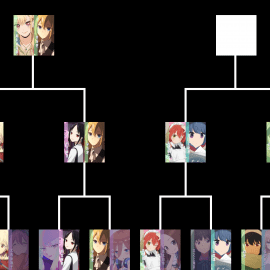 PTT西洽「最婆大會」選舉的政治科學